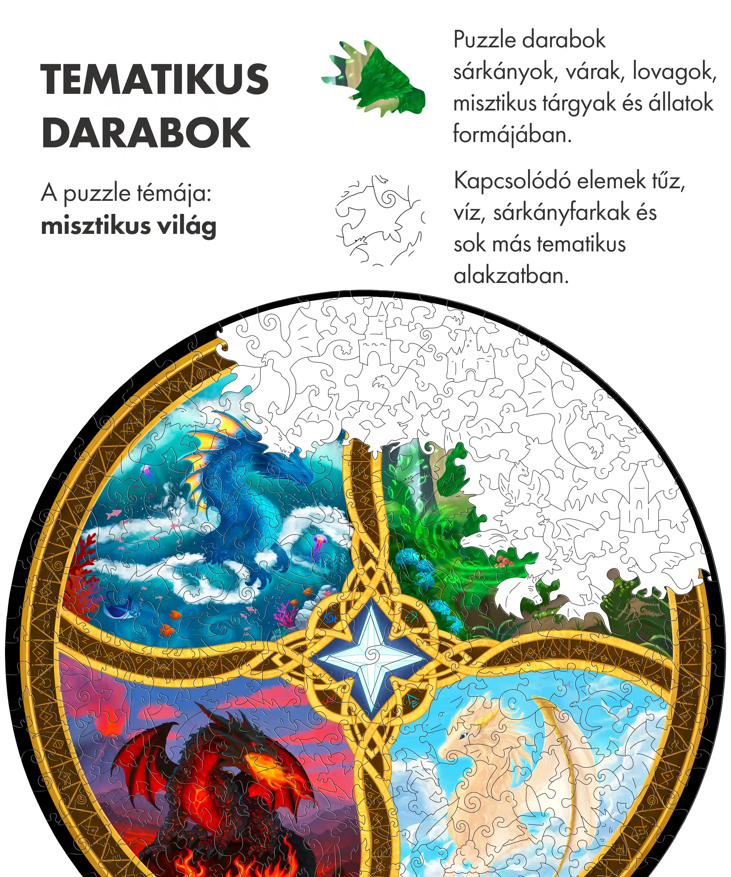 A négy elem sárkányai