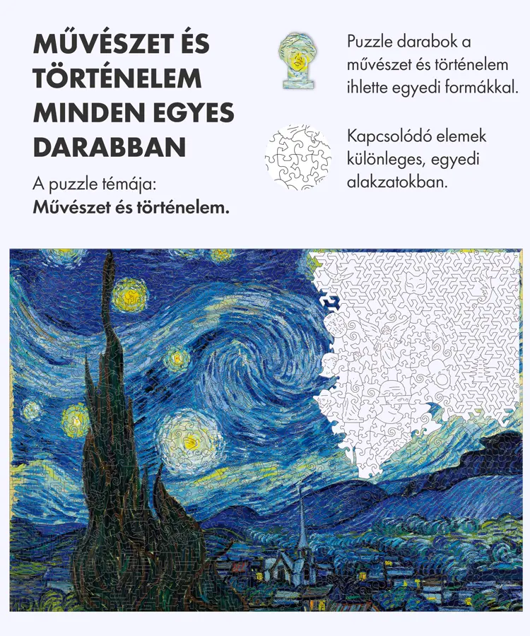 The Starry Night - Vincent van Gogh