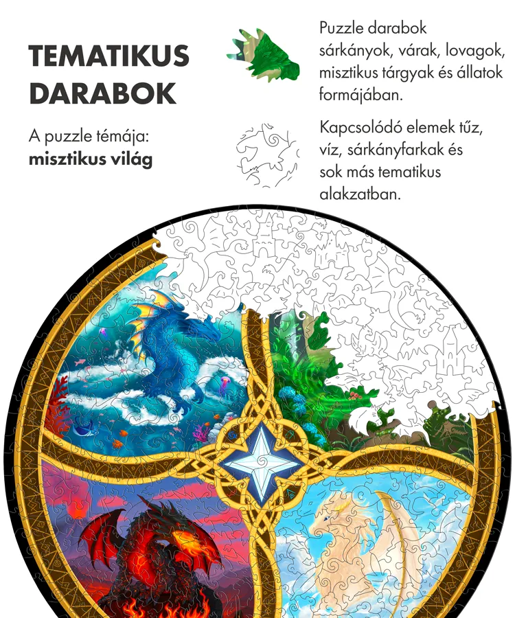 A négy elem sárkányai